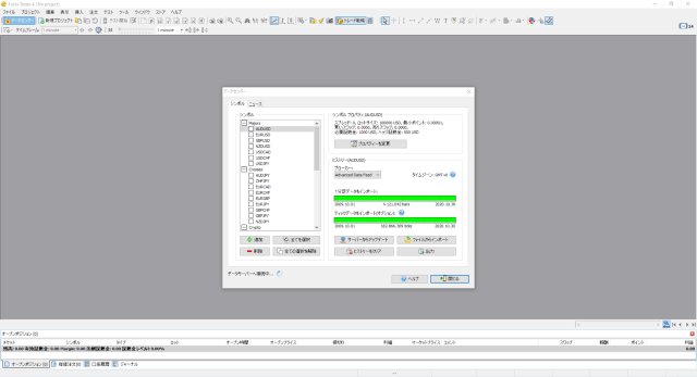 ForexTester4データセンターを開いた画面