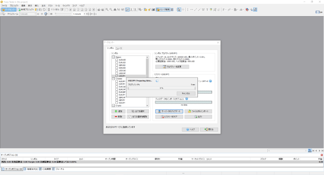 ForexTester4へのヒストリカルデータダウンロード画面-ダウンロード中