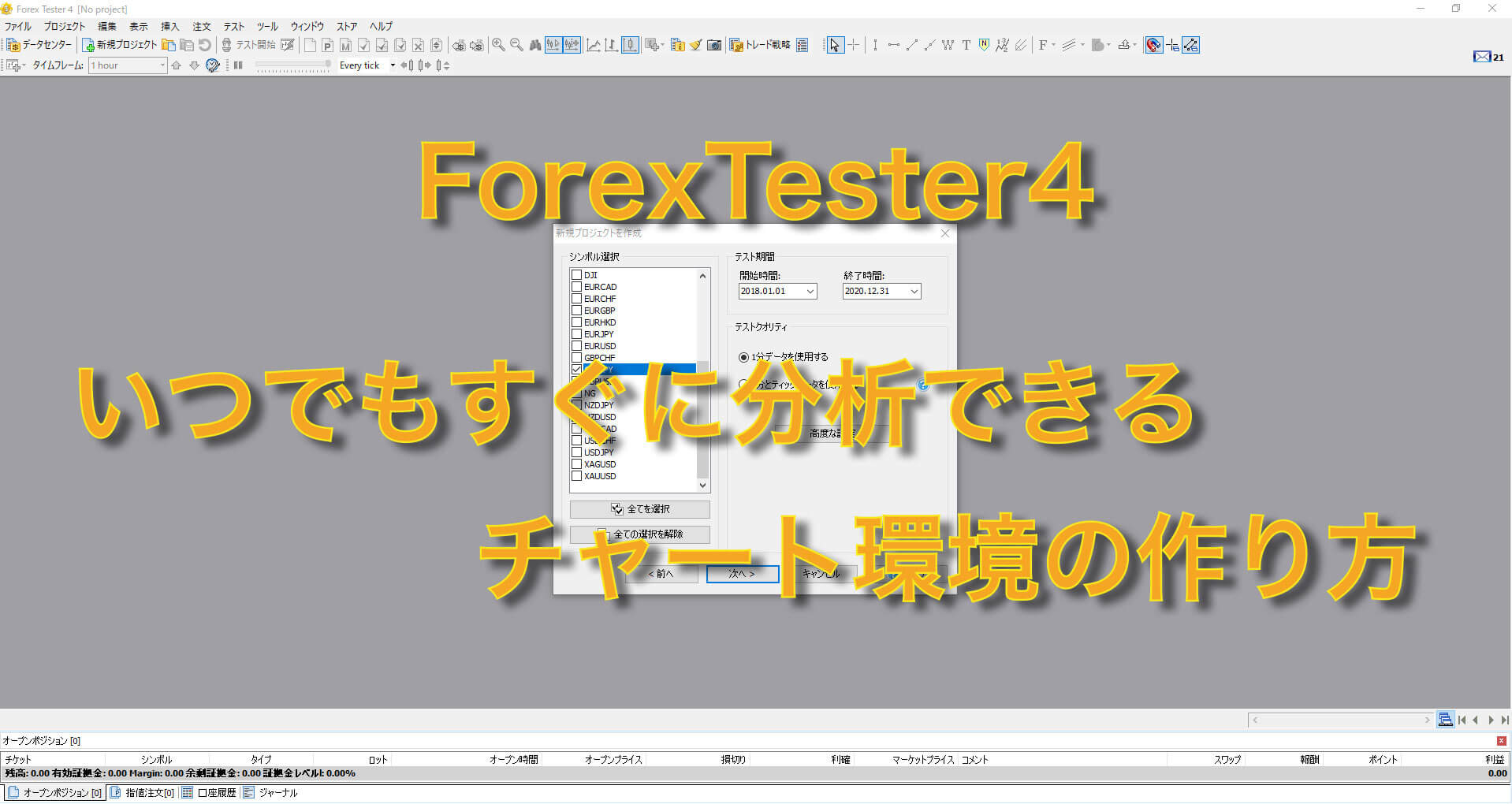 ForexTester4を使っていつでもすぐに分析できるチャート環境の作り方