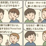 RSI（Relative Strength Index）の使い方、トレードへの活かし方をチャート分析