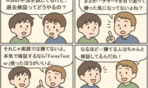 RSI（Relative Strength Index）の使い方、トレードへの活かし方をチャート分析