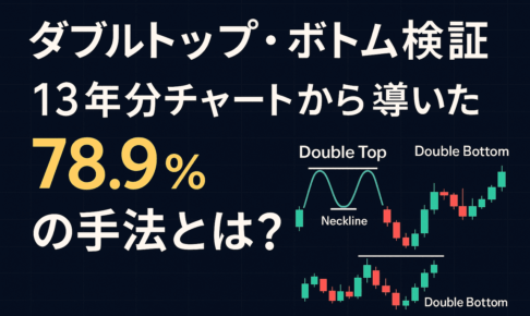 ダブルトップ・ボトム検証｜13年分チャートから導いた勝率78.9%の手法とは？