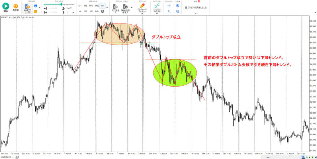 負けパターンの共通点_2