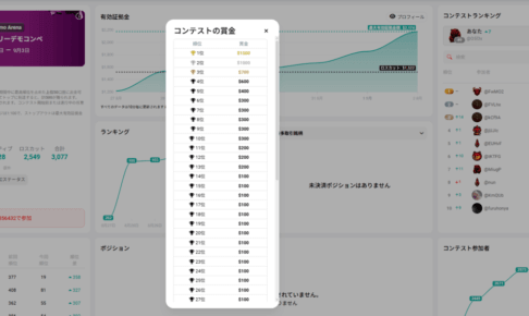 XMのデモコンテストは本当に稼げる？ノーリスクで賞金をもらった体験談と攻略法