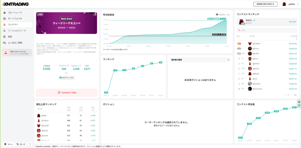 デモコンテスト_終了_マイページ