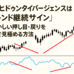 RSIヒドゥンダイバージェンスは“トレンド継続サイン”｜むずかしい押し目・戻りを一発で見極める方法