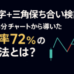 勝率72％を出したN字＋三角保ち合いパターンの具体的な形と使い方