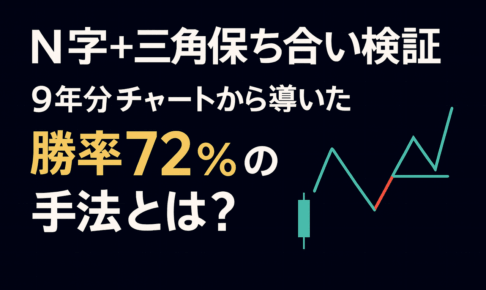 勝率72％を出したN字＋三角保ち合いパターンの具体的な形と使い方