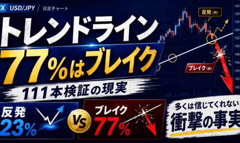 トレンドラインの引き方より知るべきこと｜111本検証でブレイク率77％の現実