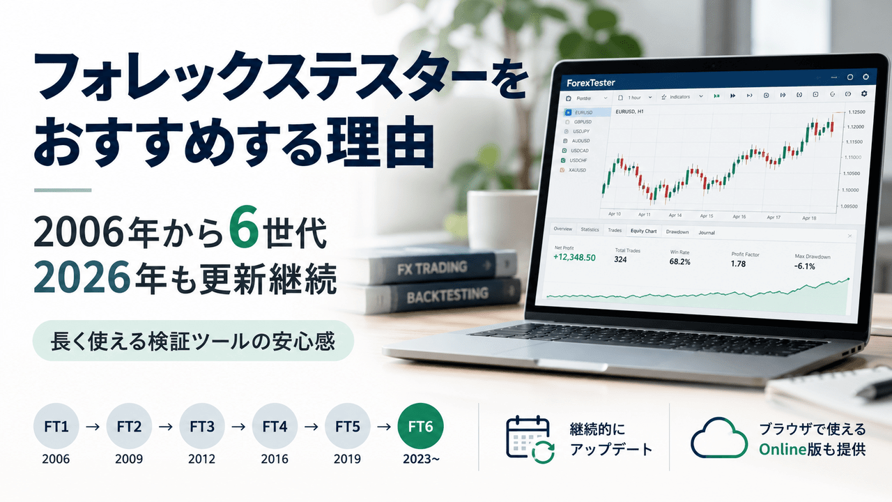 フォレックステスターをおすすめする理由｜2006年から6世代・2026年も月1回更新が続く検証ツールの安心感