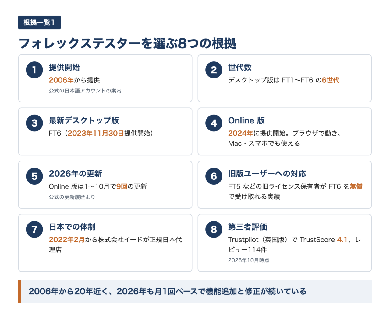 根拠一覧1